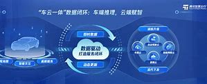 有车云生活客户端云闪付app官方下载