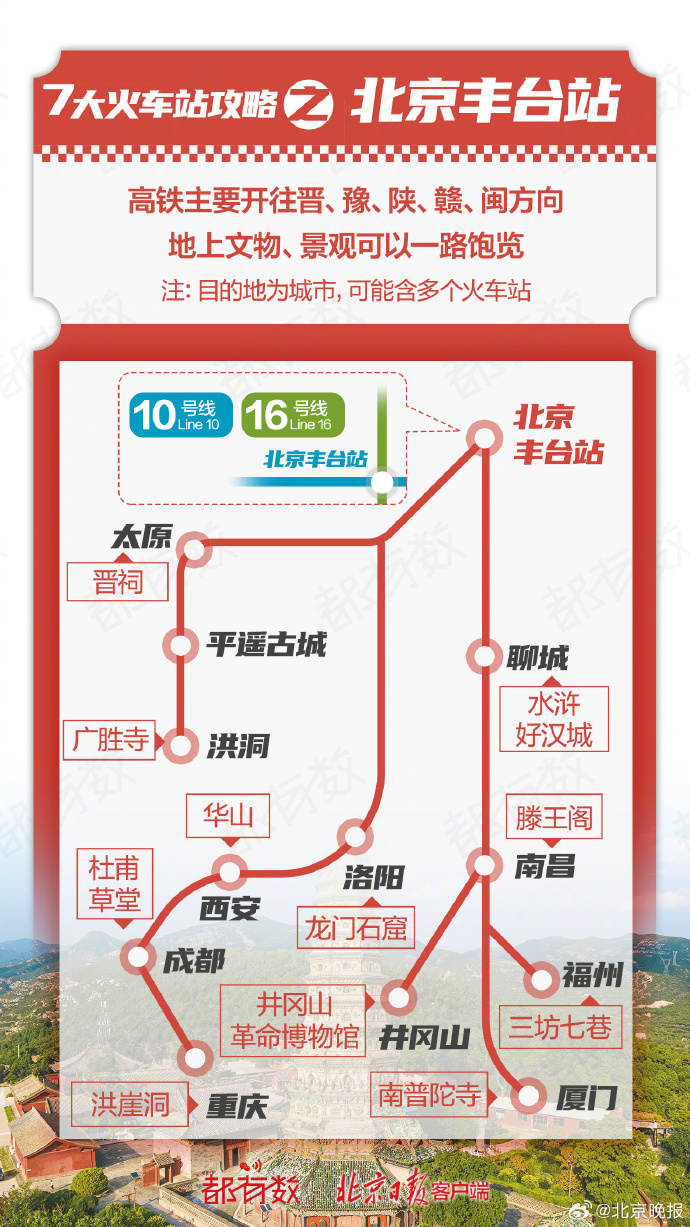 北京选5手机版北京一卡通手机版下载-第2张图片-太平洋在线下载
