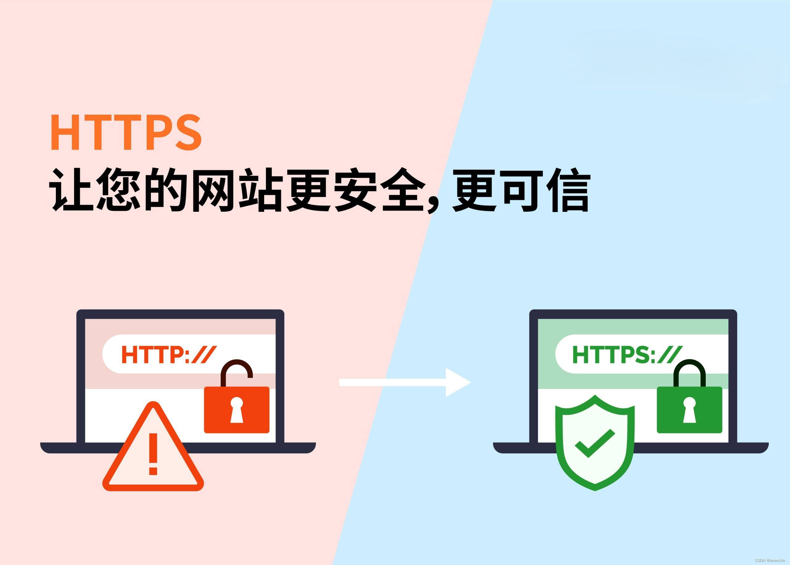 aiohttp客户端安恒零信任aitrust软件